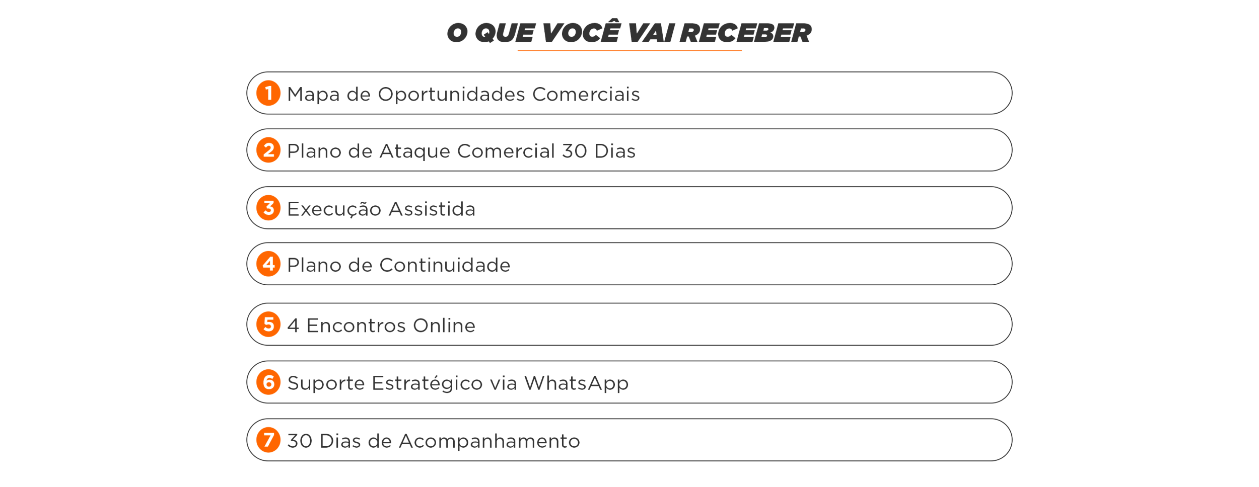 MATERIAL SPRINT_O QUE VOCÊ VAI RECEBER